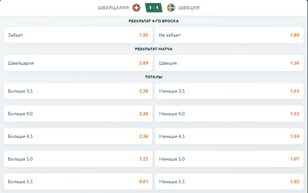 Виды ставок